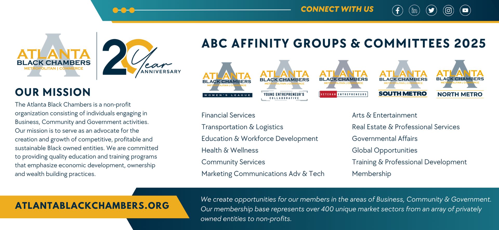 ABC Affinity Groups and Committees 2025 one-pager listing the chamber's groups, committees, and mission